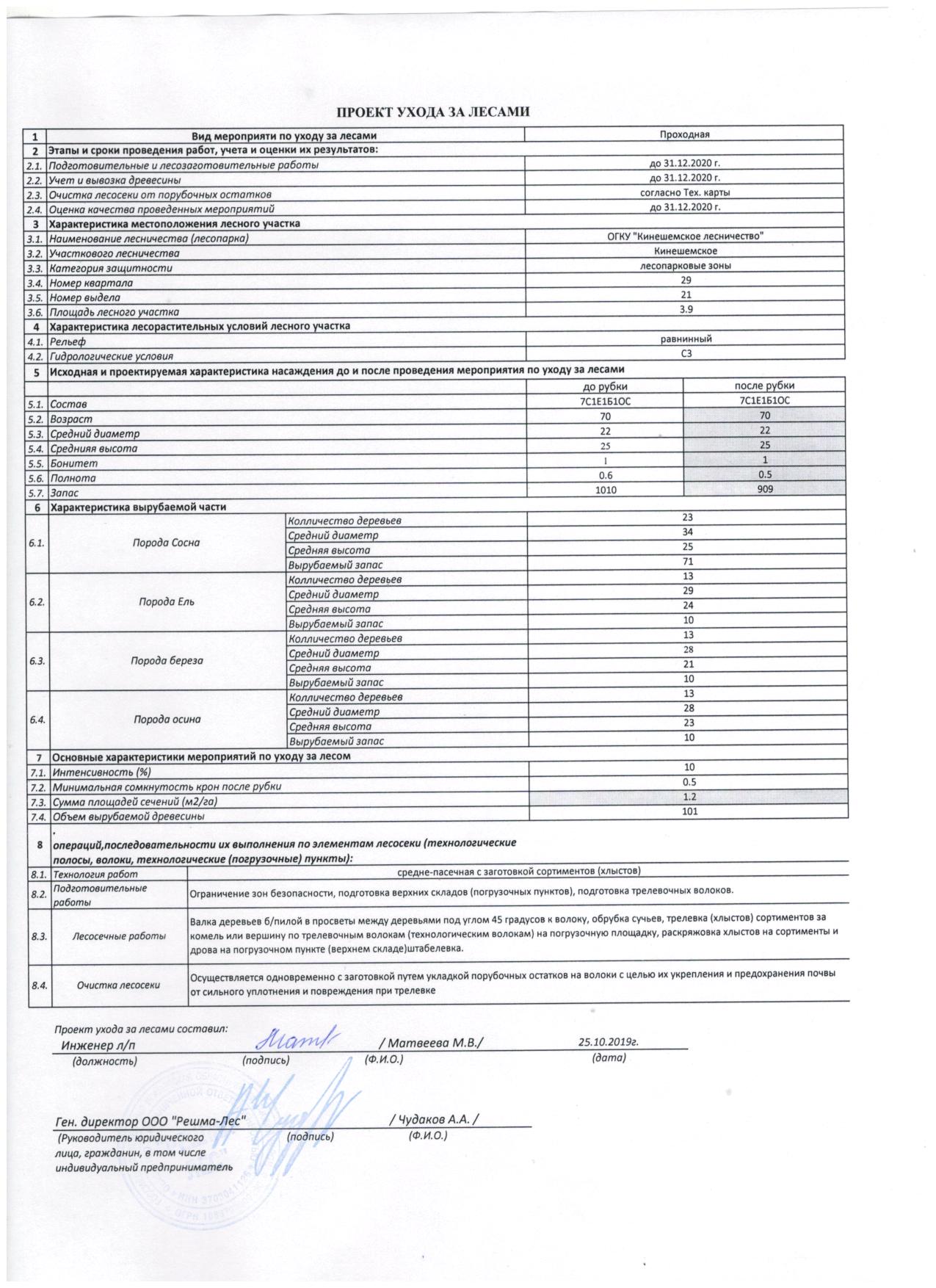 Площадь постоянных технологических коридоров волоков для проведения мероприятий по уходу за лесами