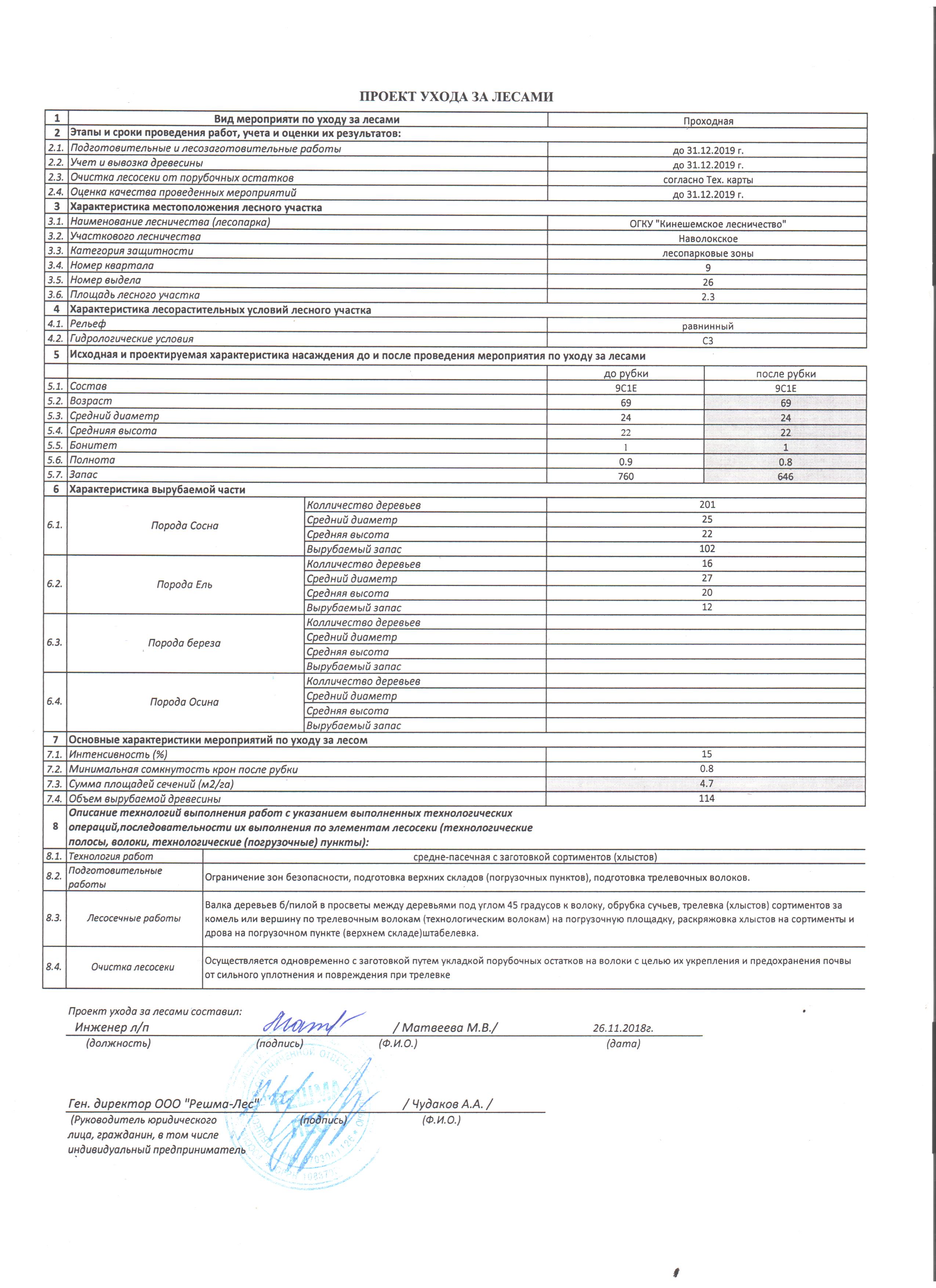 Проект рубок ухода